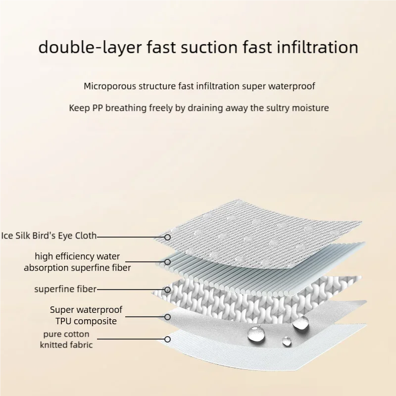 Pantaloni per incontinenza per adulti riutilizzabili lavabili da 1 pezzo - Pannolini di stoffa di grandi dimensioni per pazienti, uomini e donne anziani |   Comodo