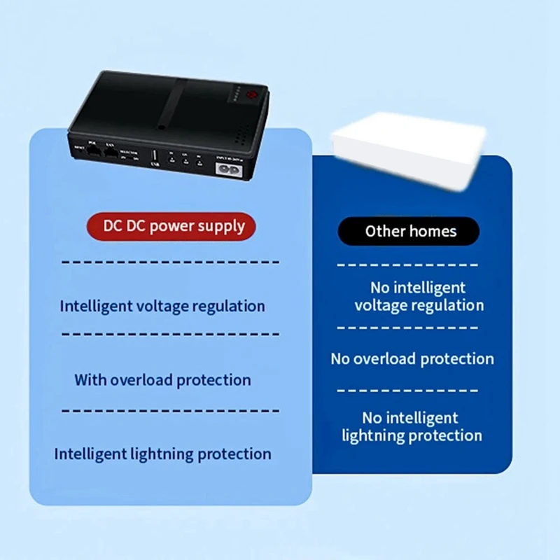 DC1018P frézku upy uninterruptible energie poskytnout stejnosměrný 9V12V optický kocour monitoring pohotovostním mobilní frézku snadný na použít