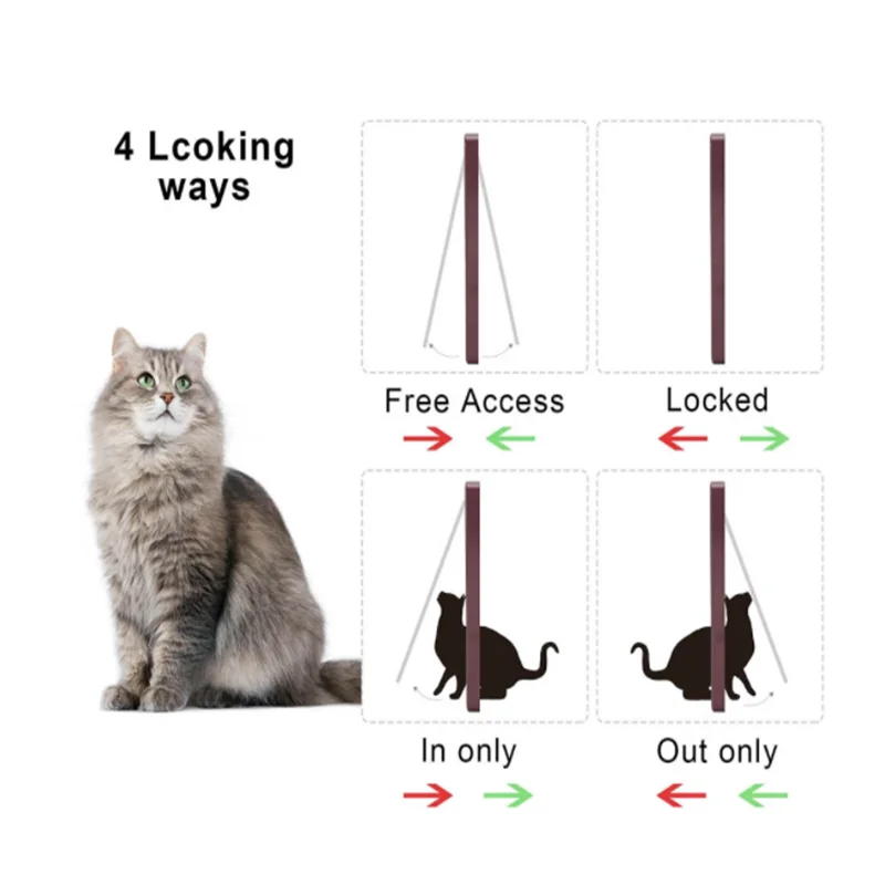 S/M/L 2 Colors Cat Flap Door With 4 Way Lock Security Flap Door For Dog Cat Kitten Small Pet Gate Door Kit Pet Safety Gate