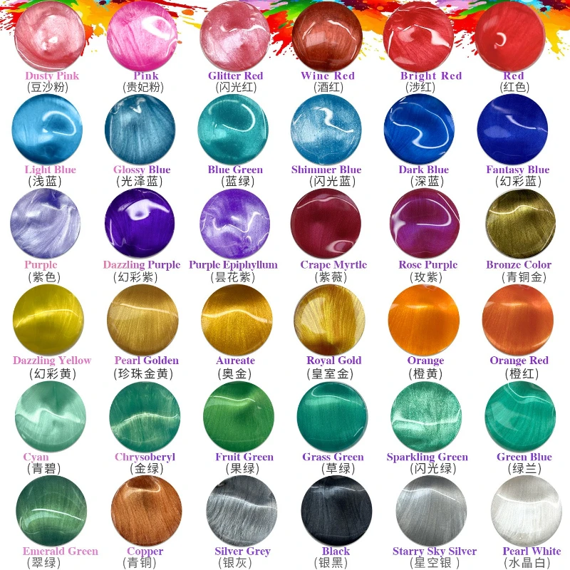 36 Colors Pearlescent Mica Pow - đánh giá và giá Glitter Powder Resin