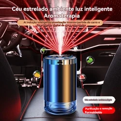 CNDK Livello 5 Deodorante per auto intelligente regolabile Ricarica USB Diffusore di fragranze per auto Deodorante per ambienti Fragranza di olio essenziale