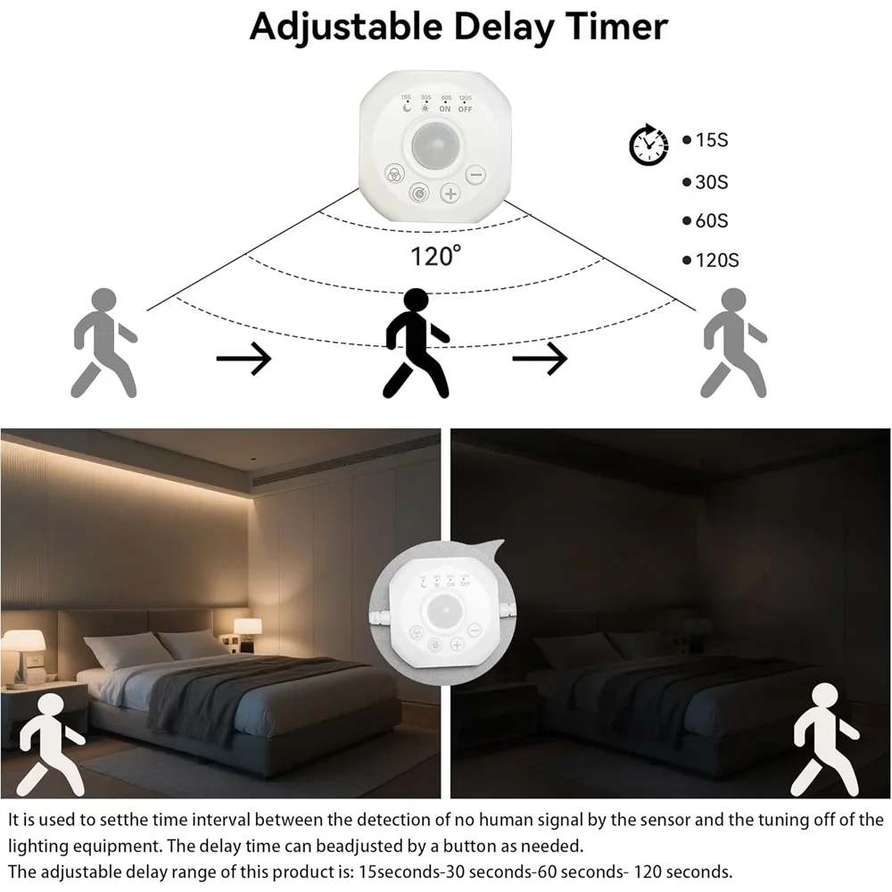 5V 12V 24V PIR Motion Sensor Light Switch LED Strip Controller Monochrome Dimmer DC USB Timer Automatic Movement Detector ON OFF