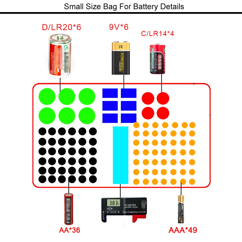 Batterie-Aufbewahrungstasche, Tester, Batterie-Etui, EVA-Werkzeug, Reißverschlusstaschen, Behälter, wasserdichte Reisebox für AA AAA 9V C – Detail 5