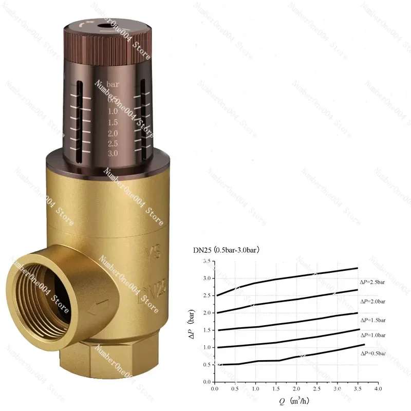 All copper dial visual differential pressure bypass valve for air conditioning heat pumps