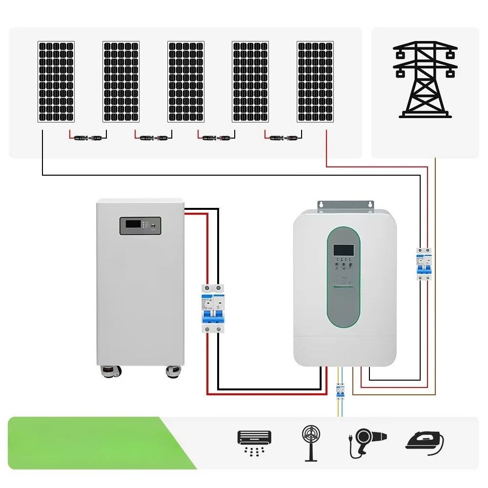 Residential Complete Hybrid Off Grid Solar Power System 30kw 40kw 50kw Solar Panel Energy System for Home in Europe