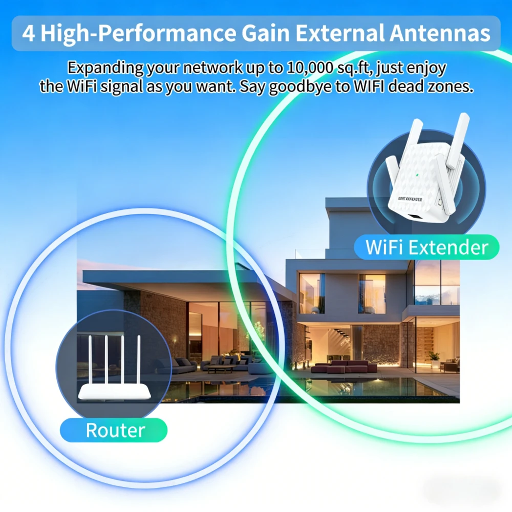 New 1200Mbps 5Ghz WiFi Repeater Dual Band WiFi Extender Amplifier 2.4G&5GHz Wi-Fi Signal Booster Long Range Network Interface - view 3