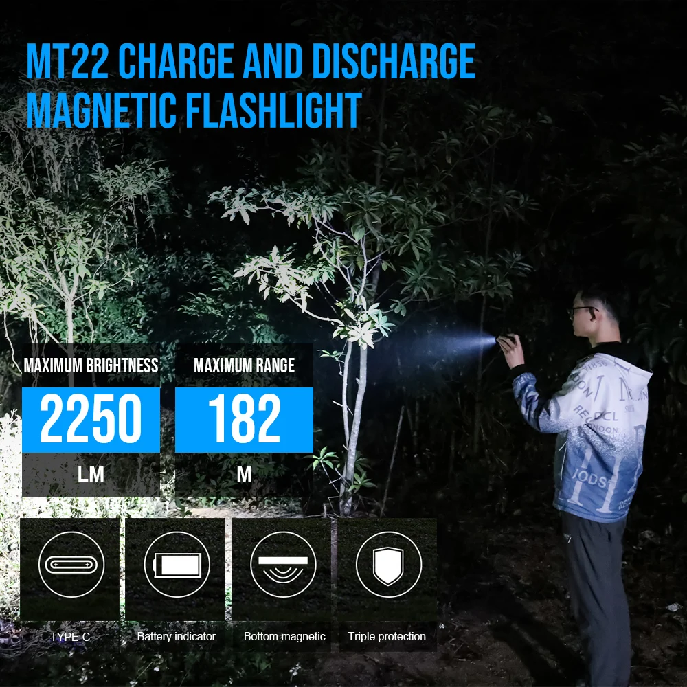 Trustfire MT22 Linterna táctica LED EDC recargable USB con powerbank - imagen 3