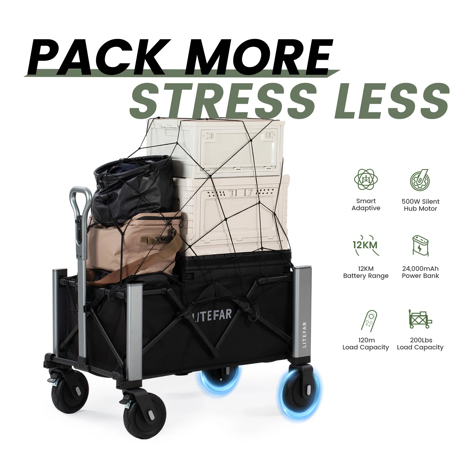 Электрическая складная тележка с дистанционным управлением LITEFAR, складная тележка 140 л/200 фунтов, аккумулятор 24 000 мАч, для кемпинга, сада, приключений