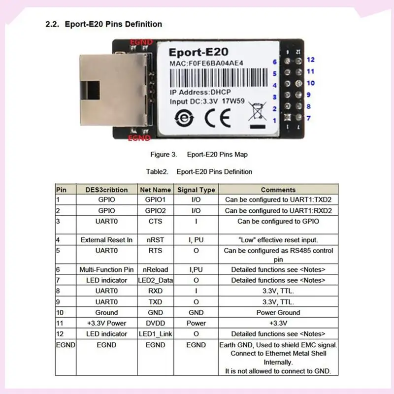 B24B Eport-E20 Network Server Port 3.3V Serial To Ethernet Embedded Module IOT Device Support DHCP TCP IP Telnet Modbus TCP