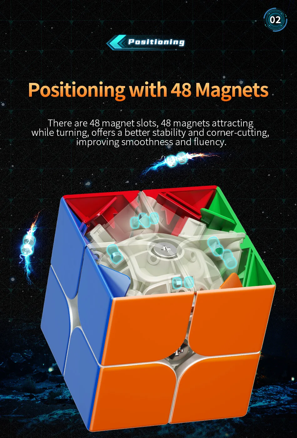 [Picube] Moyu RS2M V2 2022 magnetischer Geschwindigkeitswürfel mgaic Würfel 2x2 professionelles Lernspielzeug MOYU Magnetwürfel Puzzle für Kinder RS2M – Detail 4