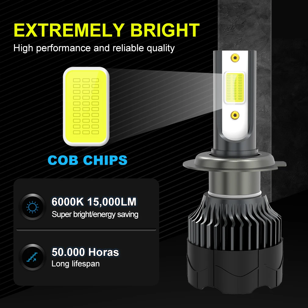 30000LM H7 LED Headlight H1 H4 Led Canbus H8 H11 9005 HB3 9006 HB4 9012 Hir2 Led Bulb Automobile Kit Turbo Fog Lamp 12V