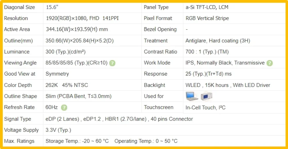 LP156WFD-SPP1 SD11D97974 15.6 inch Laptop Display LCD Screen In-Cell Touch Slim IPS Panel FHD 1920x1080 EDP 40pins 60Hz