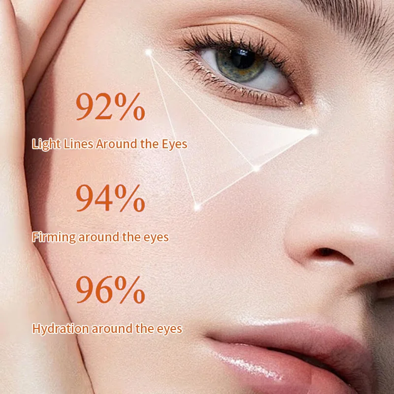 

5D Peptide Anti-Wrinkle Eye Cream 15ML 1min Anti Aging Eyes Repair Cream Smooth Fine Lines Fade Dark Circles skin care korean