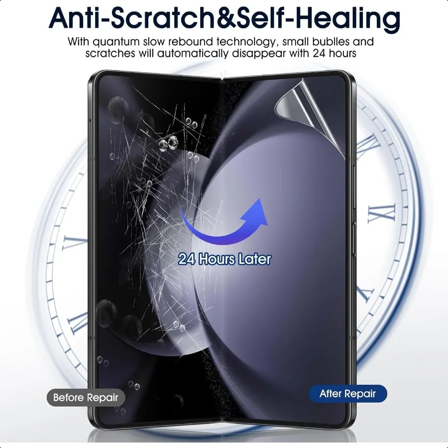 2 sets schermbeschermer voor Samsung Galaxy Z Fold 4 HD Heldere zachte TPU-film voor Samsung Galaxy Z Fold 4 7.6 Voor + achterkant Flexibl