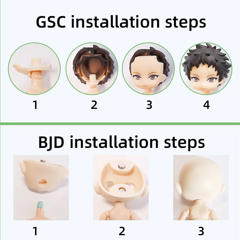 1/12 BJD Doll Body Ob11 Doll Spherical Removeable Joint Body Doll For Penny, GSC Head, Molly, Obitsu 11, DIY Doll Accessories