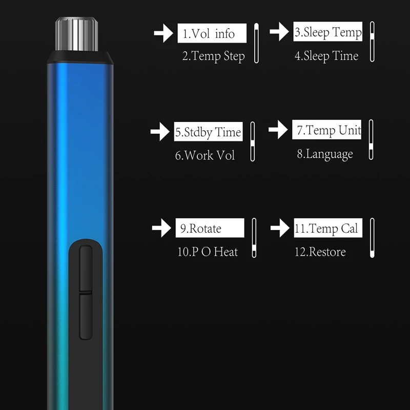 RGS65 Soldering Iron 65W Repair Tool Soldering Rework Station Pen Type Smart Portable Temperature Regulation Soldering Kit