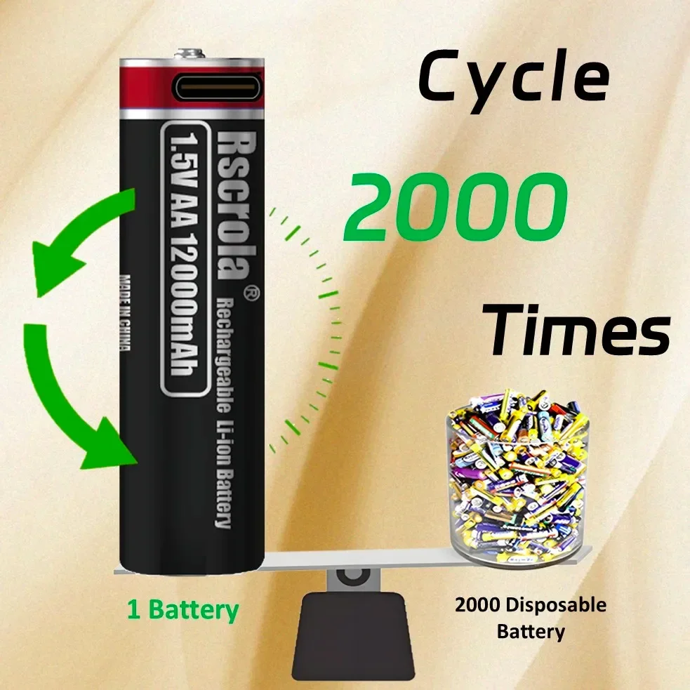 AA 12000mAh/AAA 8000mAh 1.5V Type-C Rechargeable Li-ion Batteries High Capacity for Camera/Xbox Controller/Toys battery