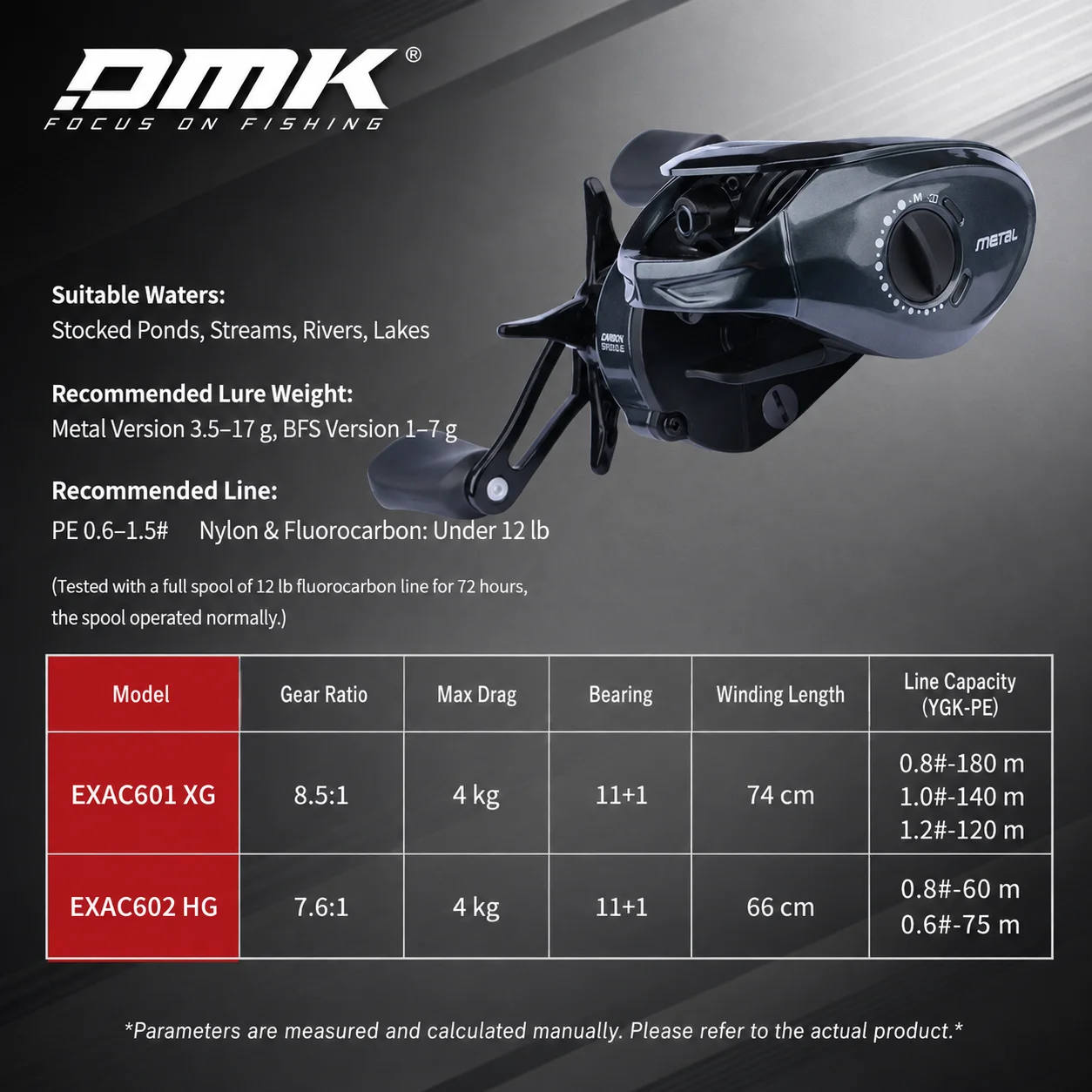 DMK DC Baitcasting-molen 11+1B - Spincast Reel recensie en prijs