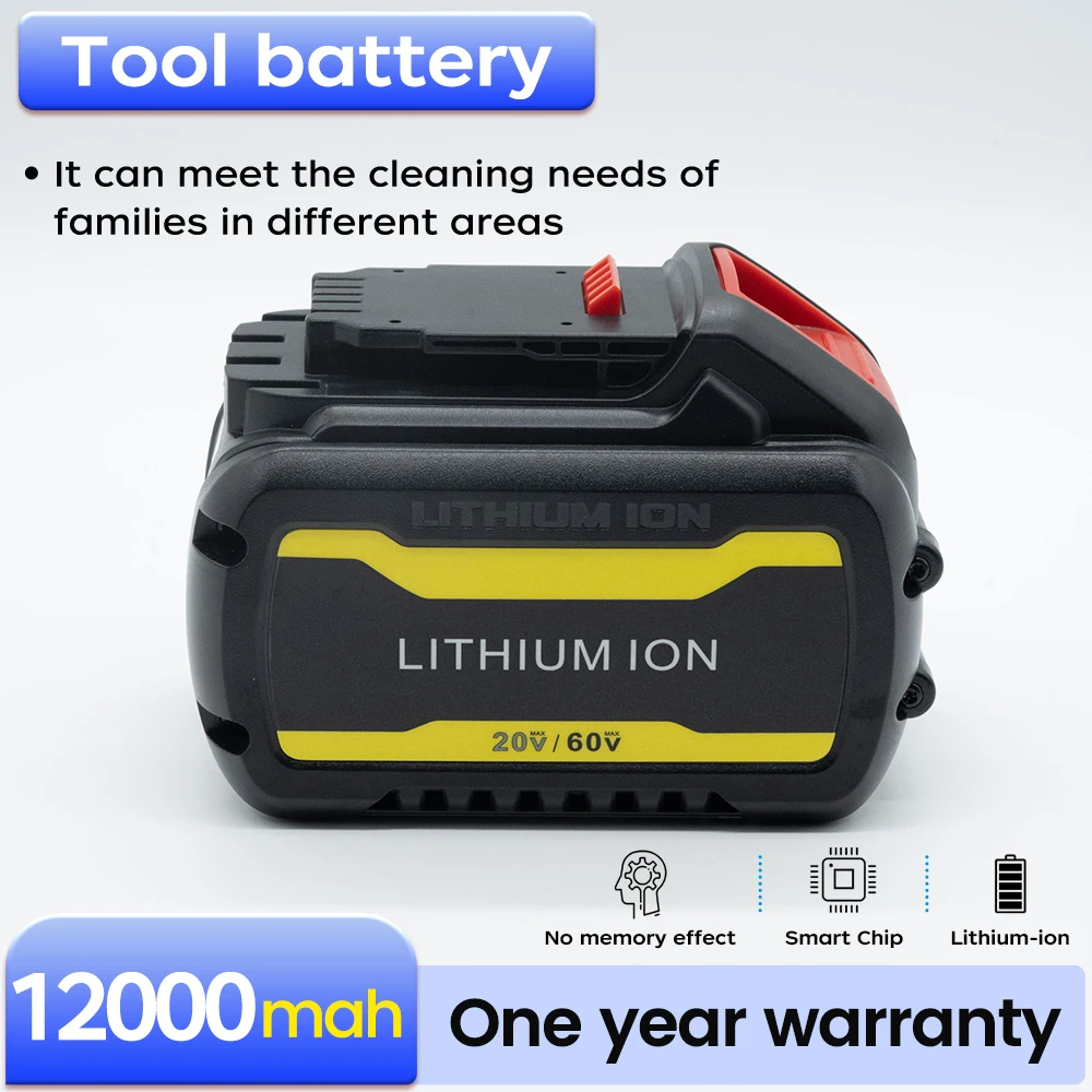 Bnn Gjd-Dewait 20V-… - image