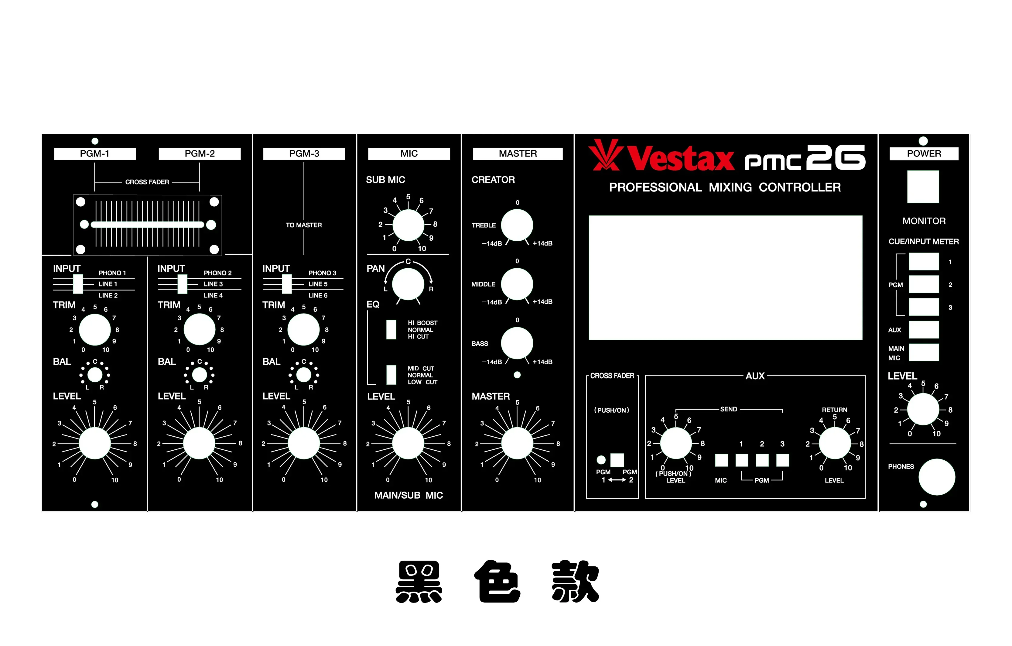 

Vestax pmc 26 микс кожи панели маски Vistar pmc-26 красочные патчи могут быть изготовлены на заказ эксклюзивно