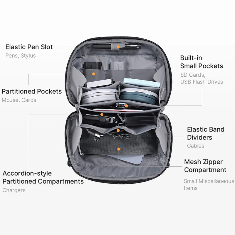 Ulanzi 대용량 디지털 보관 가방, 휴대용 여행 파우치, 방수 지퍼 케이스, 사진 액세서리, 2L, 2.5L