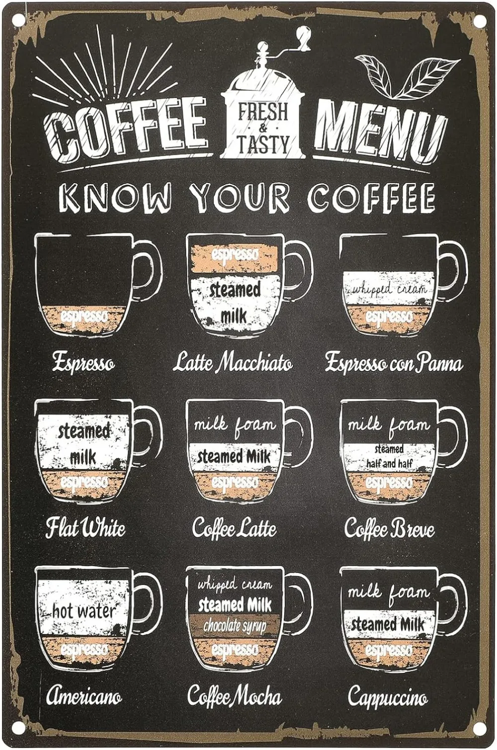 Coffee Menu Know Your Coffee Tin Sign Wall Retro Metal Bar Pub Poster Metal 12 X 8