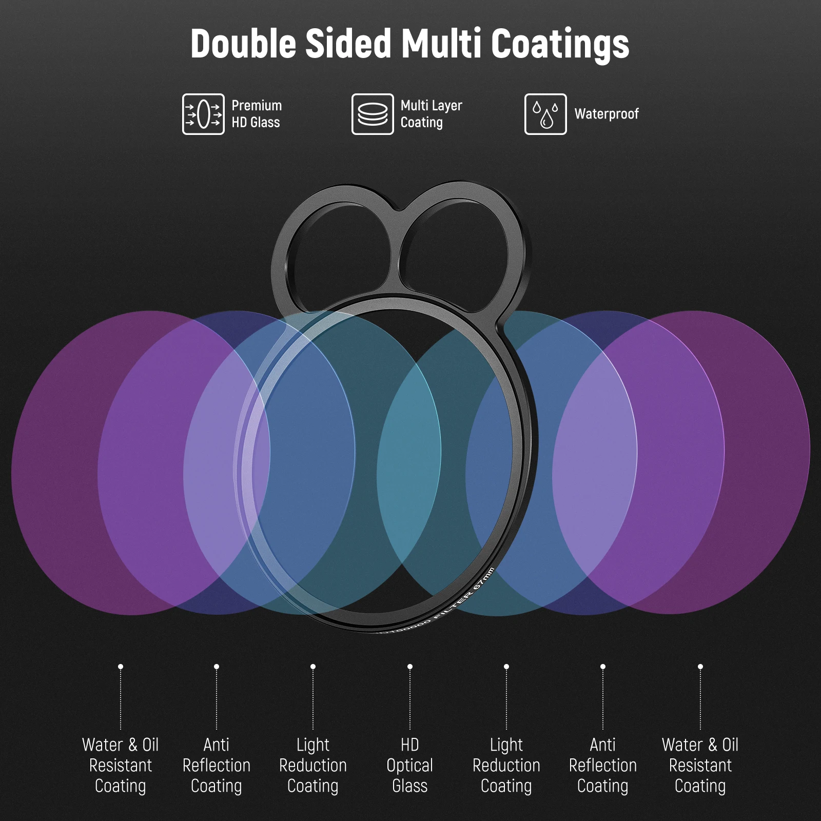 فلتر كثافة محايد للمضخات ، فلتر ND محمول باليد ، إيقاف ، ظلام للغاية ، متوافق مع iPhone 15 Pro Max ، S24 ، 67