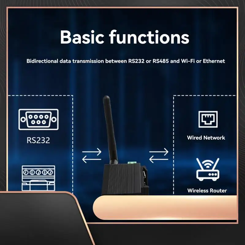 

Modbus Wifi Serial Server Rs485 To Wifi Rail Type Wireless Network Communication Rtu Module Mqtt Gateway