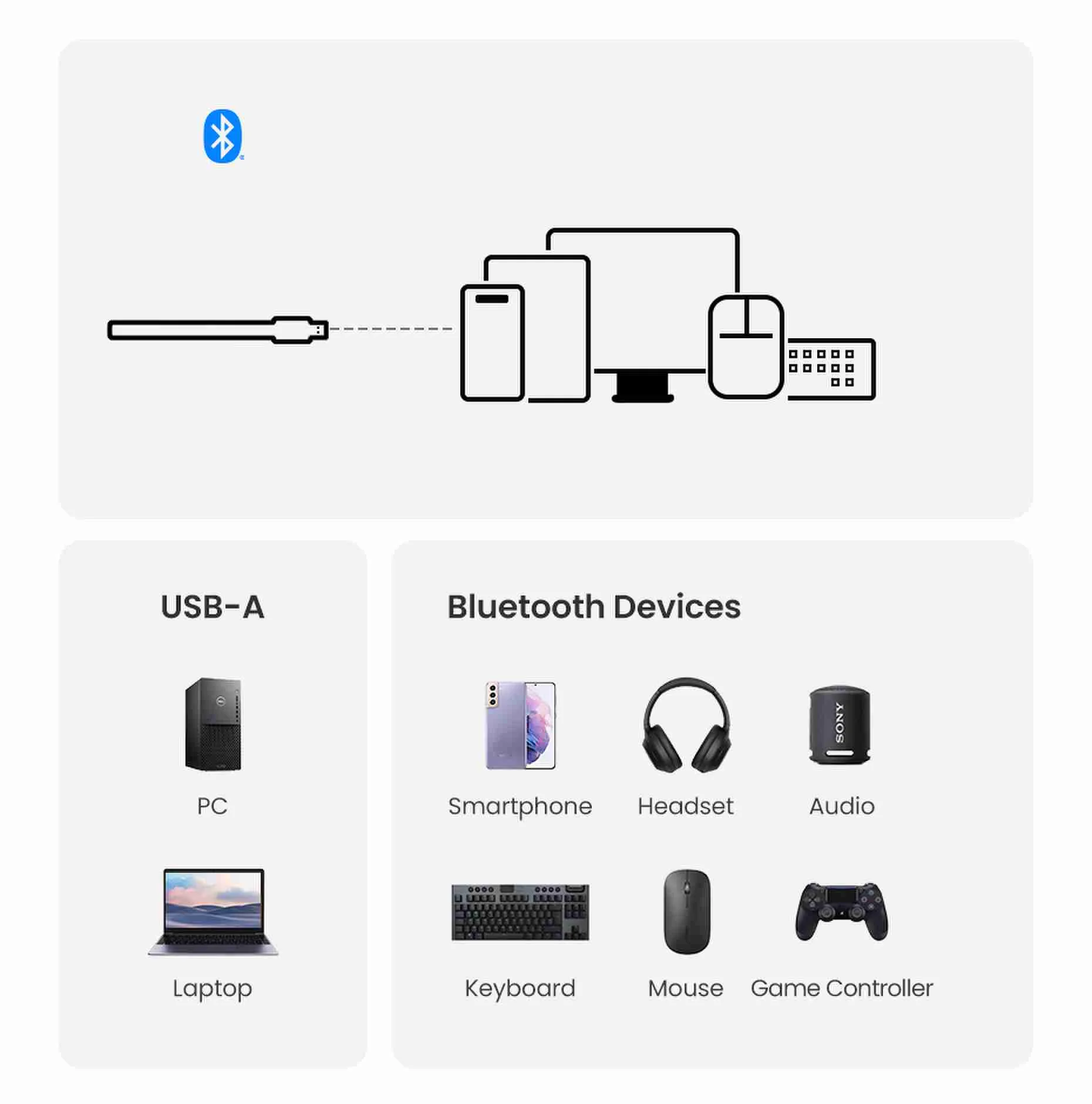 Adaptador USB Bluetooth 5.3 para PC, Dongle Transmissor, Laptop, Alto-falante sem fio, Receptor de áudio, 100m