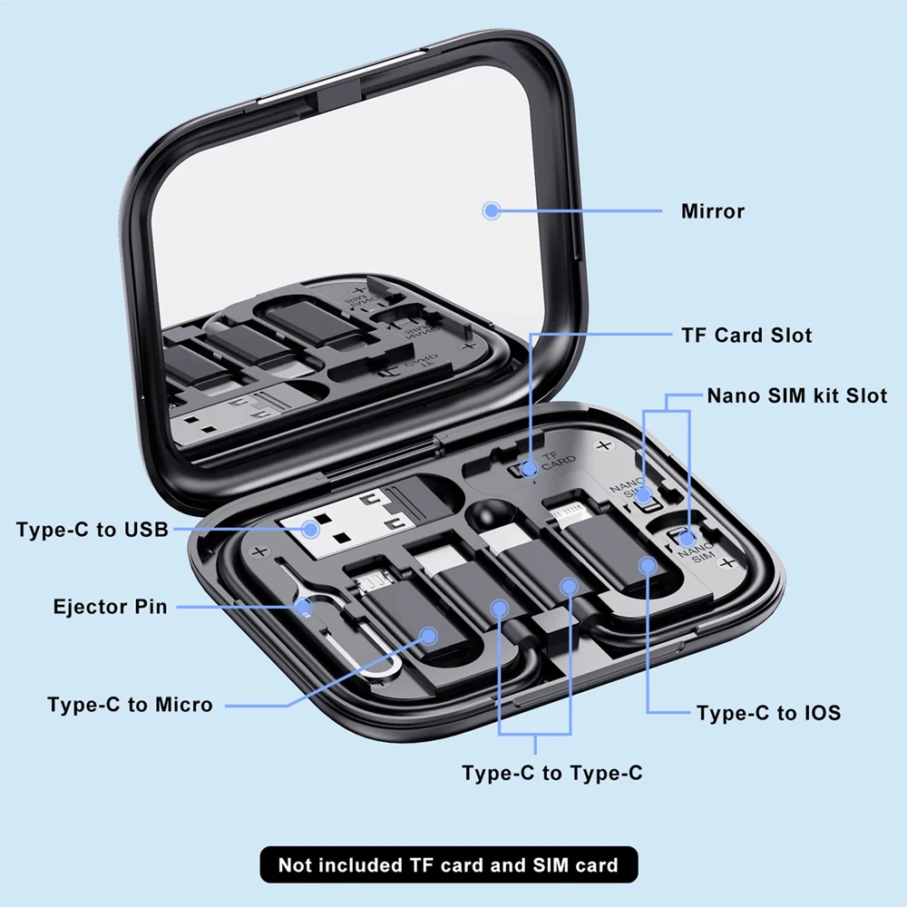 Multi-Functional Compact Cable Card with 11\