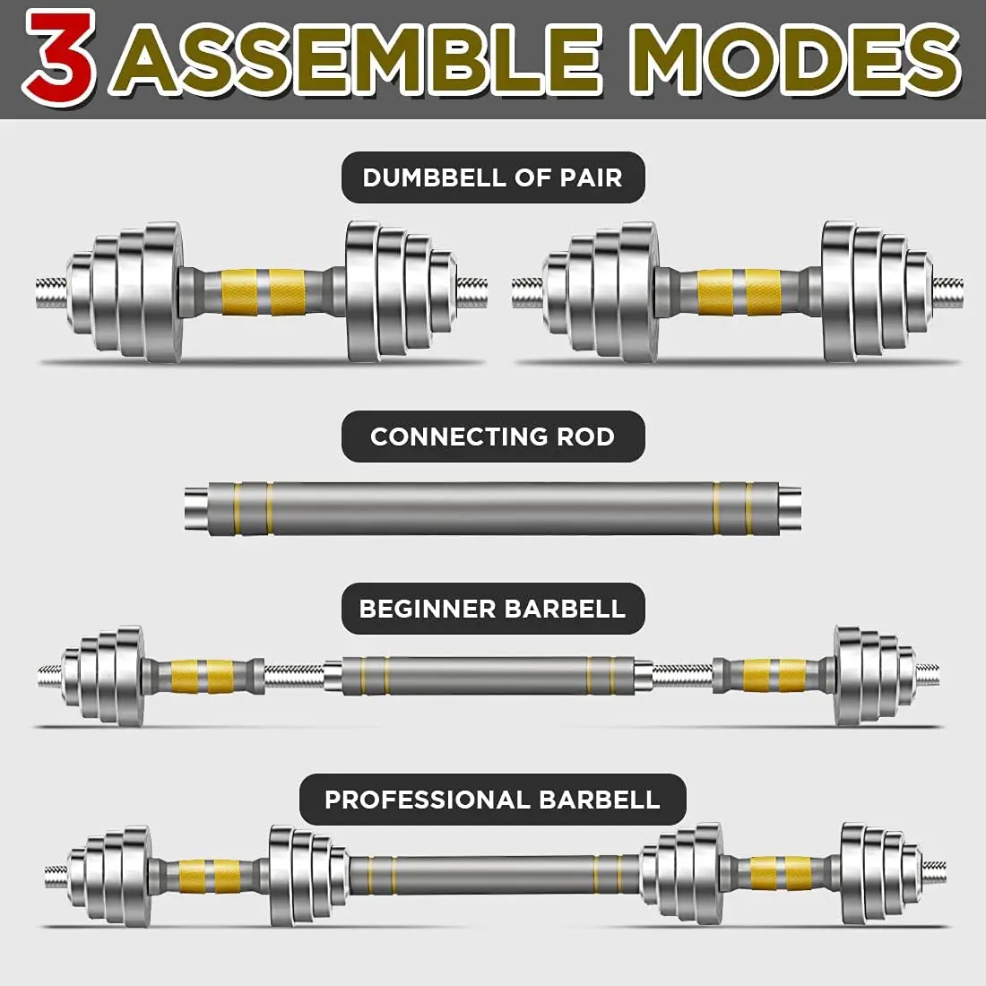 Adjustable Dumbbell Set - 44/66 LBS weights set, Dumbbell Barbell 3 in 1, Steel Dumbbells Pair with Connecting Rod for Adults Wo