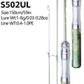 KS2D S502UL