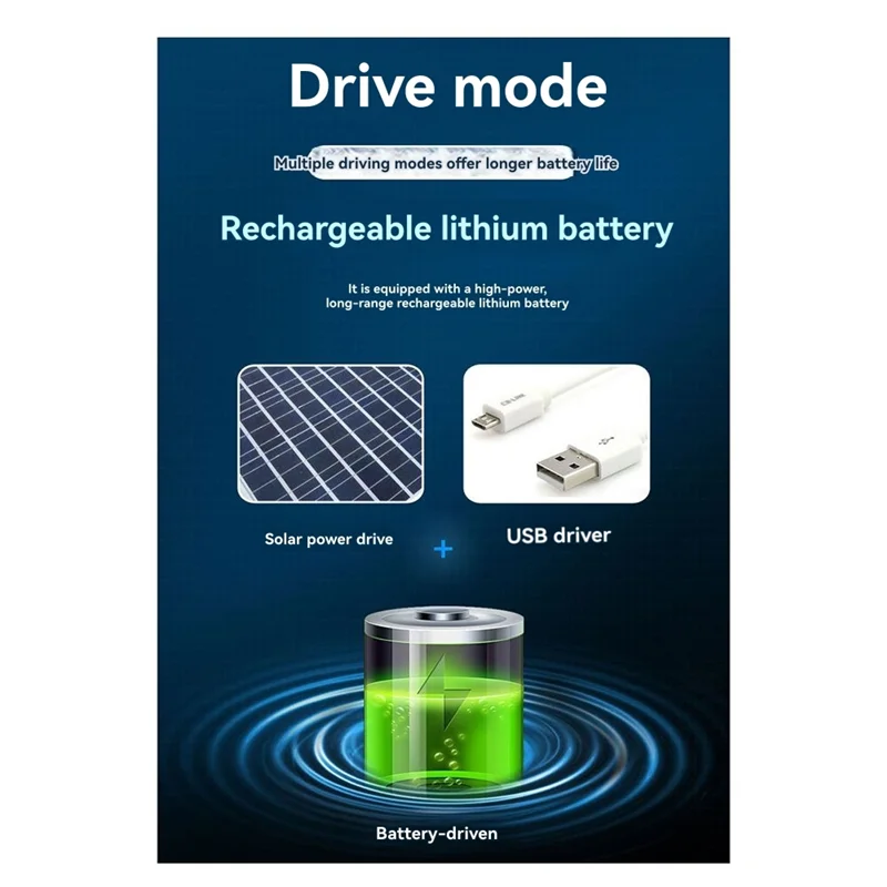 

B48B-Рыбацкая шляпа от солнца с солнечными вентиляторами, уличная шляпа с защитой от ультрафиолета для унисекс