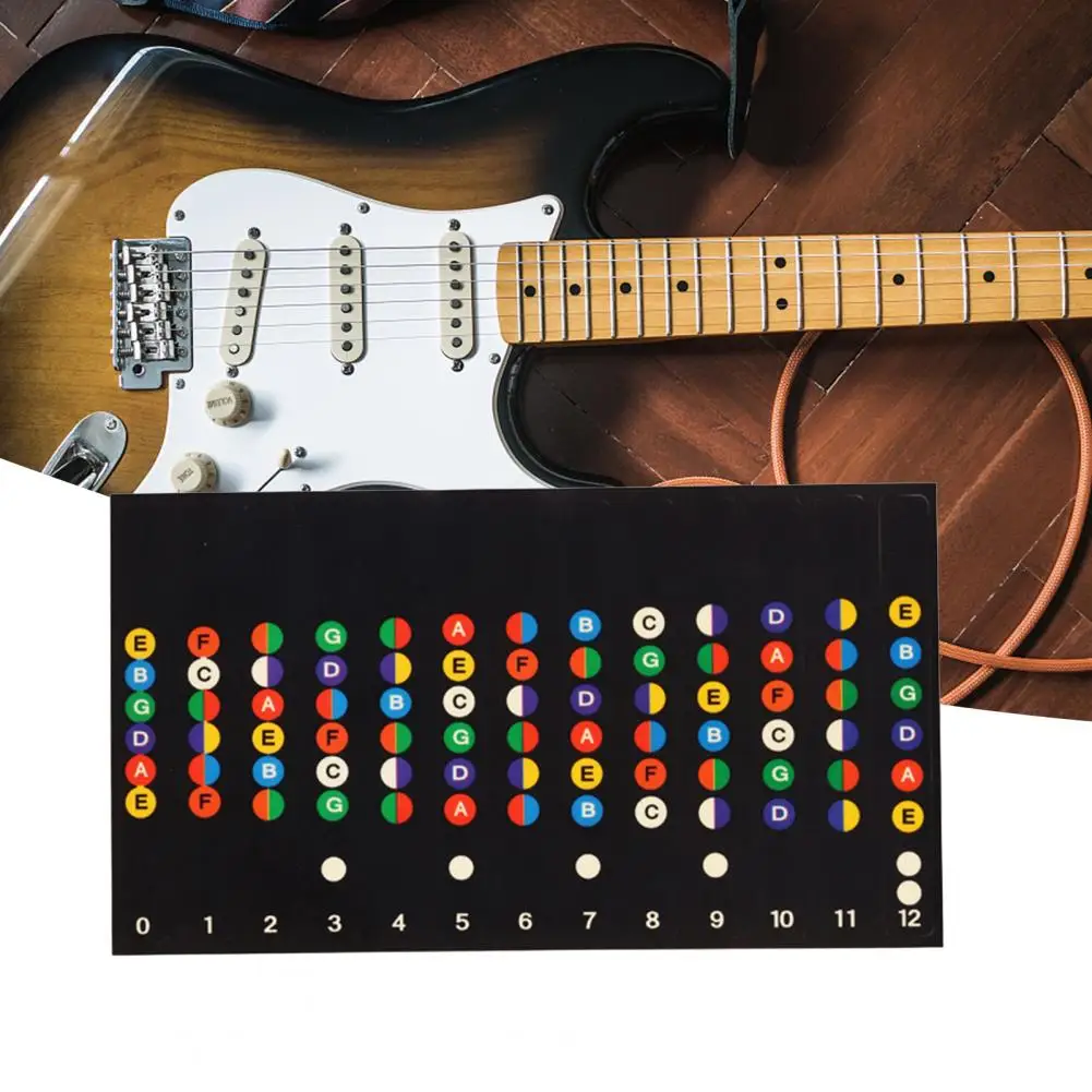 

Sticker PVC Guitar Fretboard Notes Map Labels Scale Fretboard Stickers Fingerboard Fret Decals 6 String Acoustic Electric Guitar