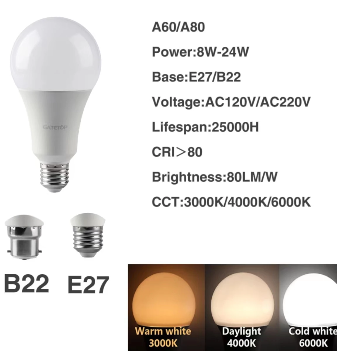 4 szt. Żarówka energooszczędna LED 8W-24W AC110V 220V bez migotania ciepłe białe światło E27 B22 nadaje się do nauki w kuchni