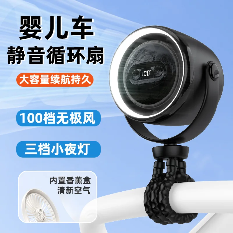 Suitable for baby strollers, anti pinch aromatherapy, 3-speed small night light, silent USB mini charging fan