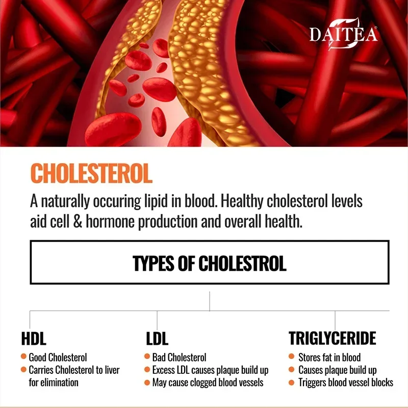 Daitea Cholesterol Support Supplement - Lowers LDL and Triglycerides, Immune System, Relieves Anxiety Naturally, Adrenal Health