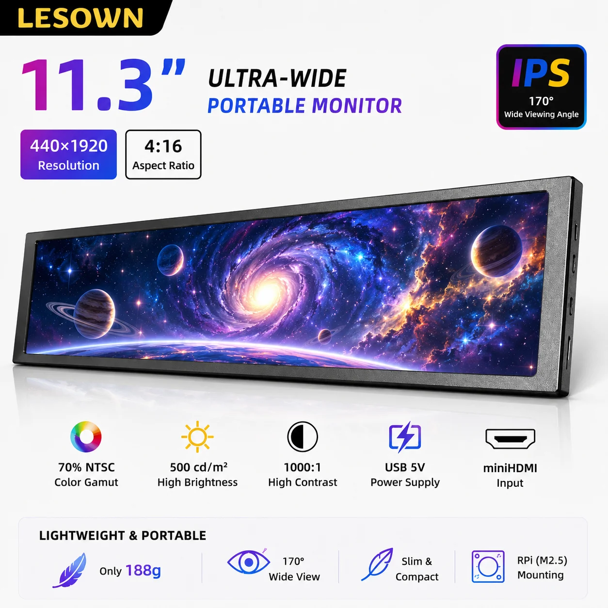 LESOWN Matte Black 11.3in Plug n Play Secondary Display Sim Racing Dashboard 440x1920 miniHDTV 60Hz