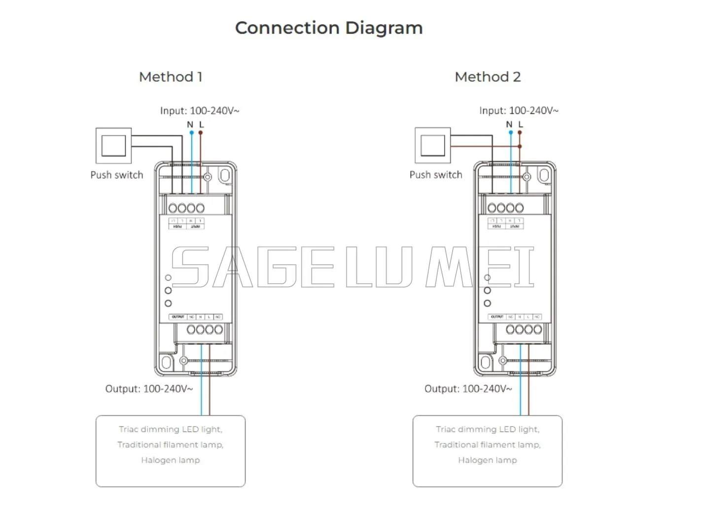 جديد 500 واط التيار المتناوب ترياك باهتة واي فاي 2.4 جرام دفع دفع التبديل TRI-PR TRI-PW TRI-C1WR 110 فولت 220 فولت RF اللاسلكية يعتم دفع يعتم مصابيح LED #2