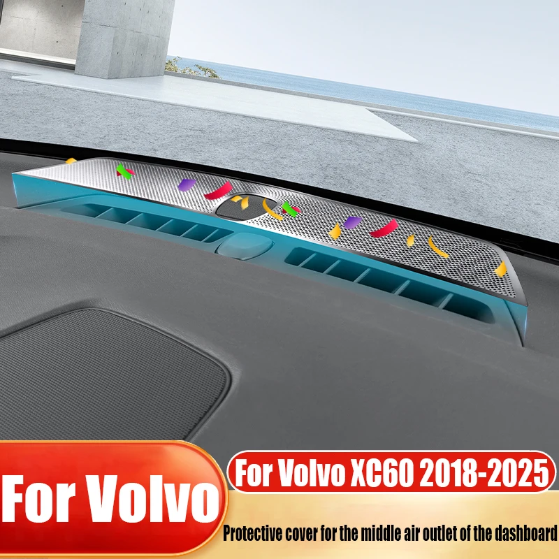 

Instrument panel air outlet protective cover modified car interior decoration product dustproof For Volvo XC60 2018-2025