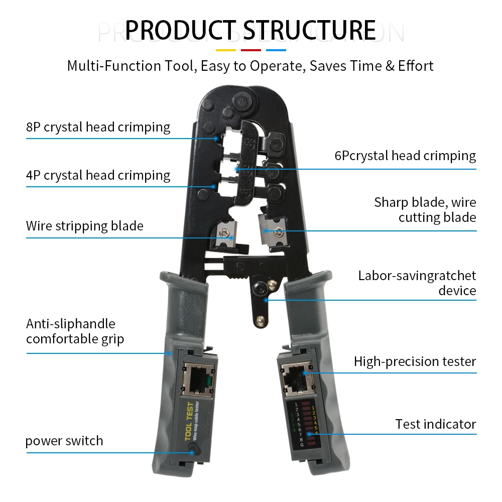 Thumbnail 3 - #50 Latest Electrical Testing Tools Offers