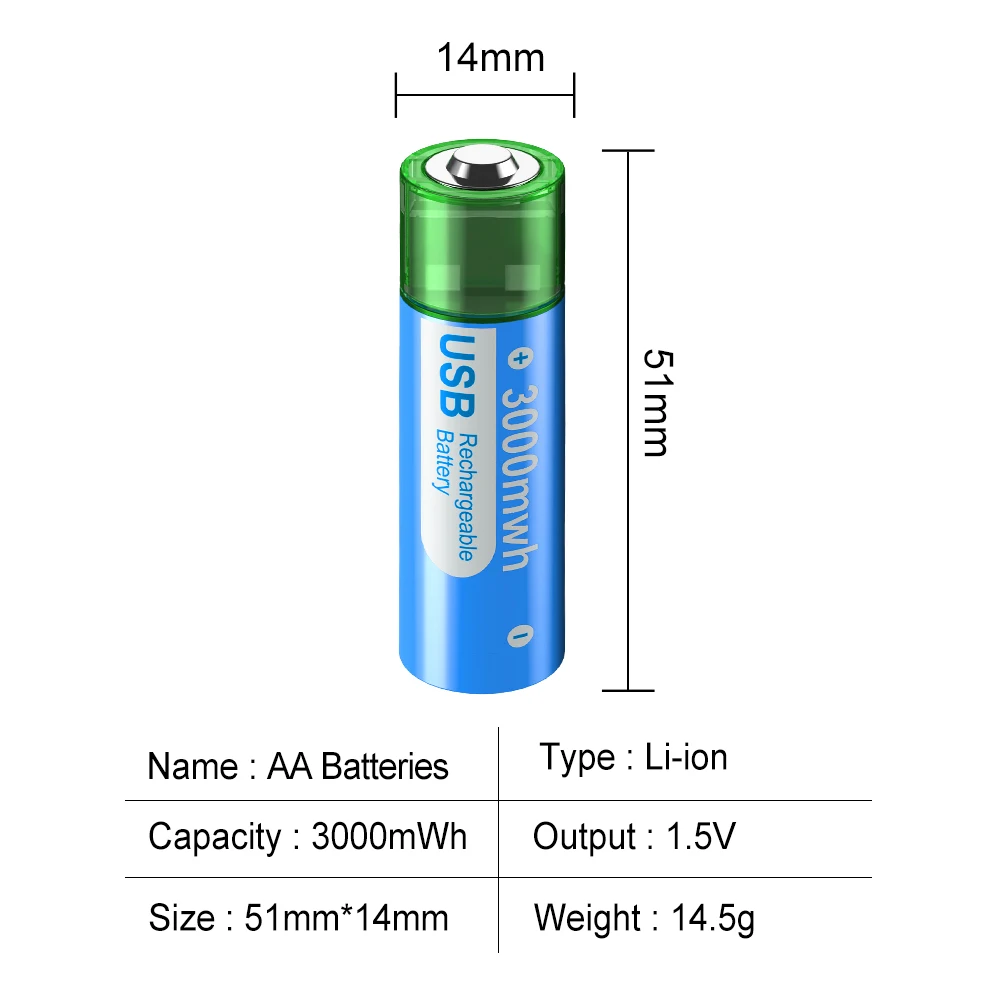 PALO USB AA 1.5V Battery 3000mWh Rechargeable Li-ion Battery LR6 Batteries for remote control mouse small fan Electric toy