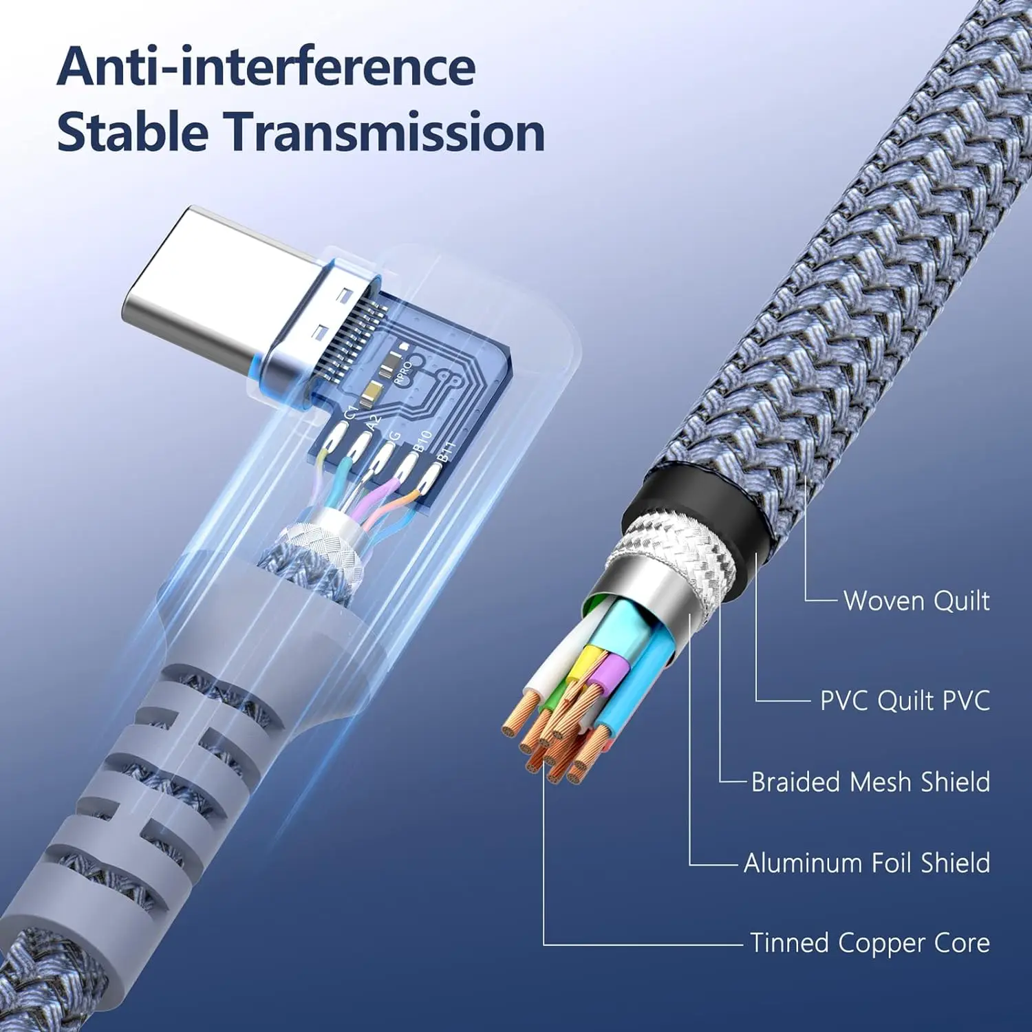 Data Line Charging Cable for Oculus Quest 3 2 Pico 4 Link USB 3.2 Type C Data Transfer USB-A to Type-C Cable For PS VR Gear VR