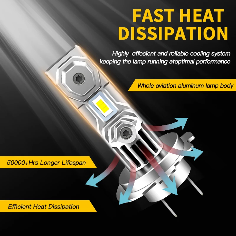 H7 LED Headlight Bulb For Kawasaki ZX1000 EX300 EX650 Ninja ZX10R ZX6R 300 650 KLE650 Versys KLR650 ZR900 Z900 ABS 16-2018