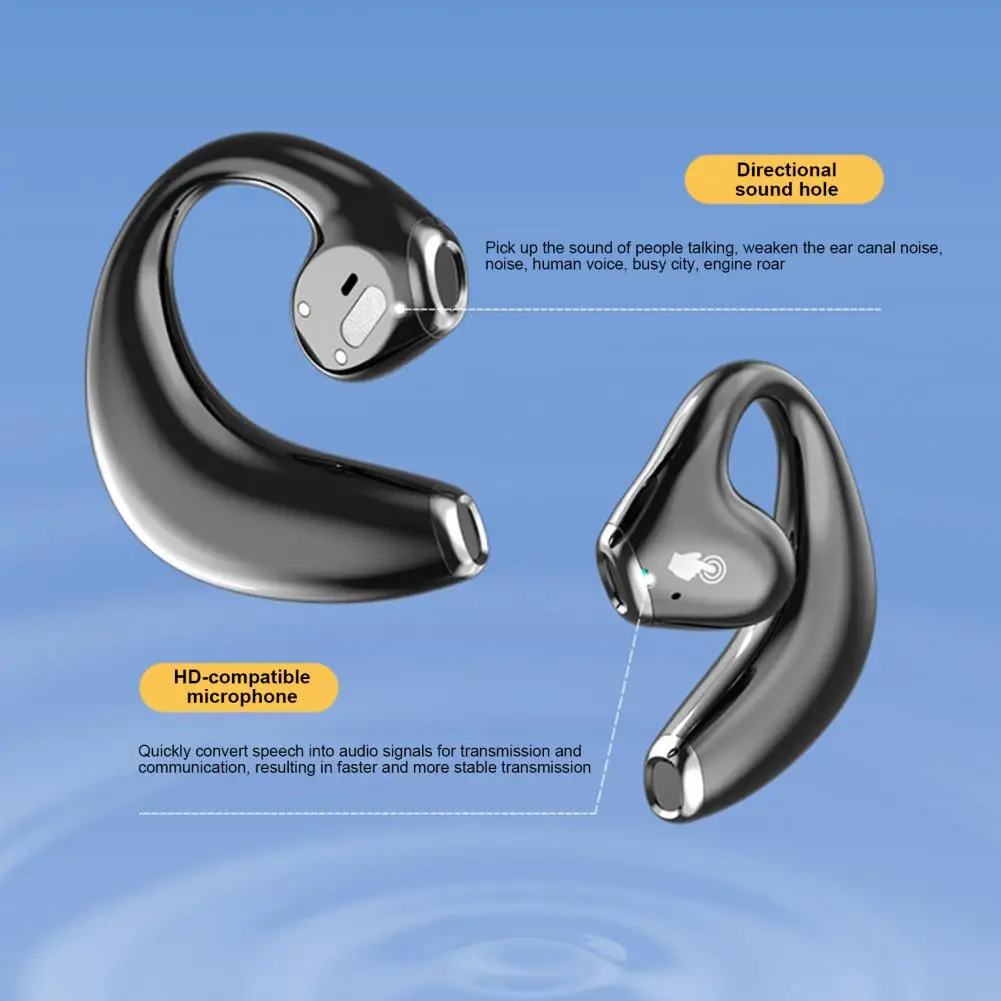 Comfortable Fit Earphones High-quality Wireless Earbuds with Low Latency Noise Cancelling for Superior Sound Waterproof