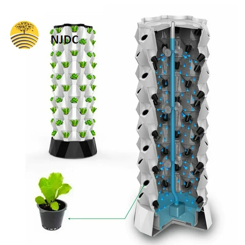 

Vertical Hydroponic Tower Agricultural Greenhouse Rotary Aeroponic Tower Garden