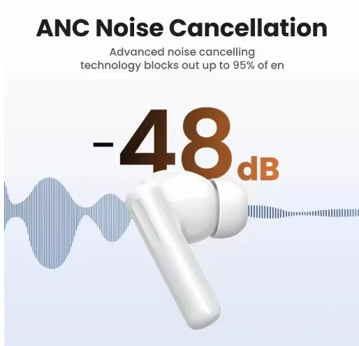 2025 جديد IOS18 ANC Pro 2 سماعة لاسلكية تعمل بالبلوتوث سماعات أذن نشط إلغاء الضوضاء الألعاب Handfree سماعة سماعة USB-C نوع كابل
