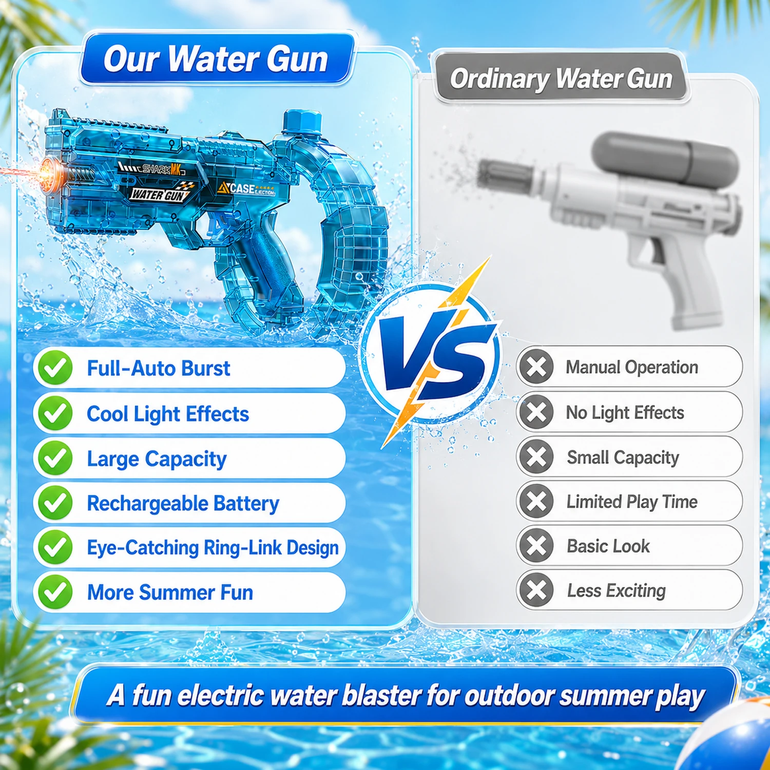 Electric Water Guns For Adults Powerful Squirt Automatic Water Suction Water Blasters Summer Outdoor Beach Toy For Boys Kid Gift image 5