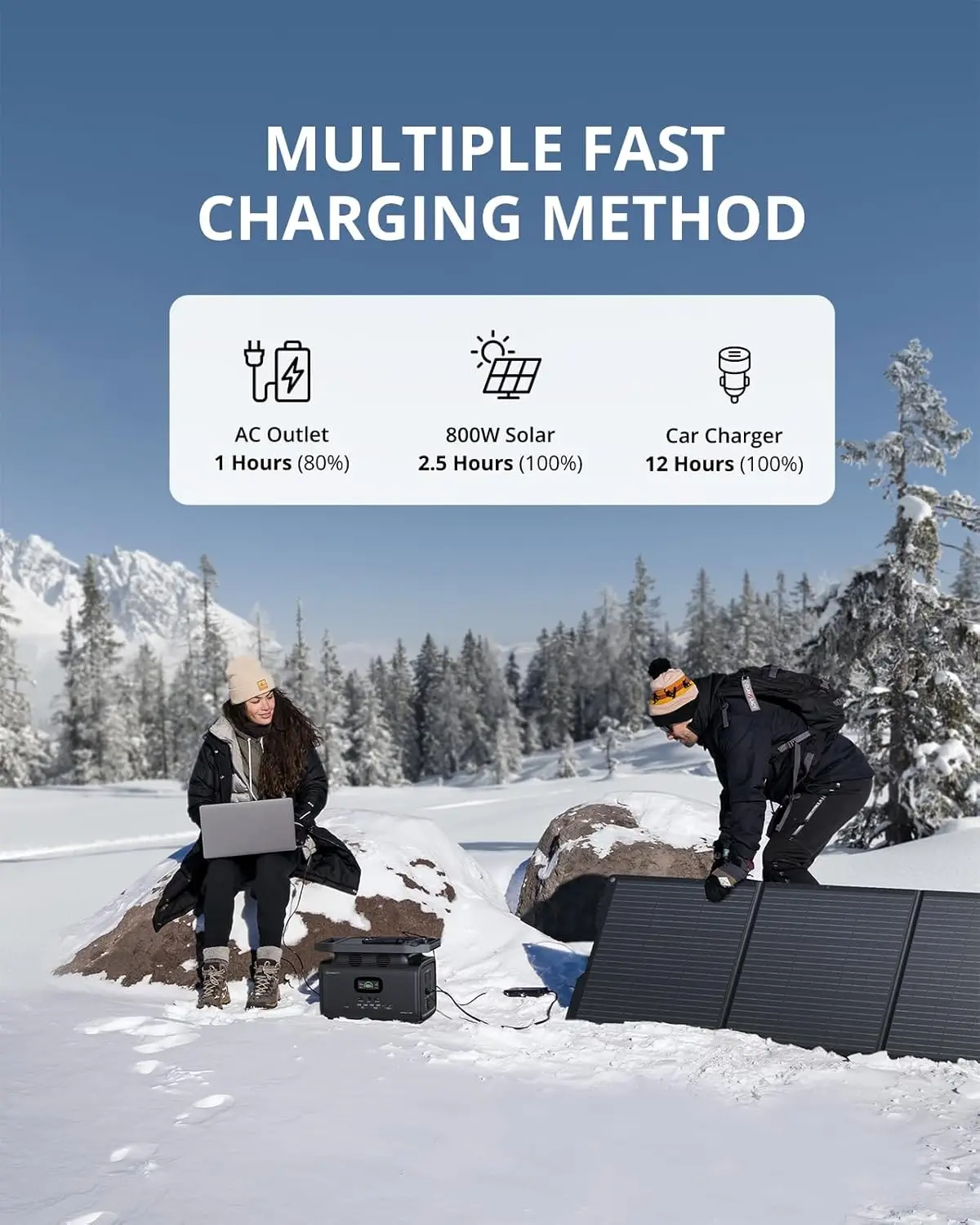 Draagbare krachtcentrale INFINITY 1500, zonnegenerator, 1512 Wh grote capaciteit, 4 x 110 V/2000 W AC-uitgangen (4000 W piek)