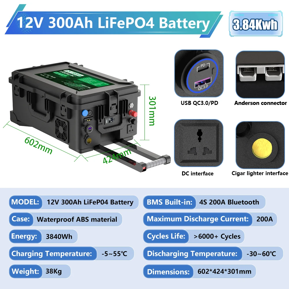 Draagbare Power Station 1500W LiFePO4 12V 300Ah 3.8Kwh 6000 Cycli Bluetooth 200A BMS 12.8V Voor Thuis Zonne-energie Buiten Energie EU VOORRAAD - afbeelding 1
